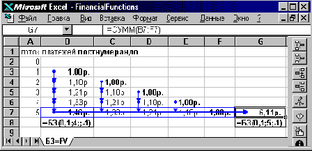���� 6: ����������� ���������� �������