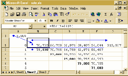 ���� 6: ����������� ���������� �������