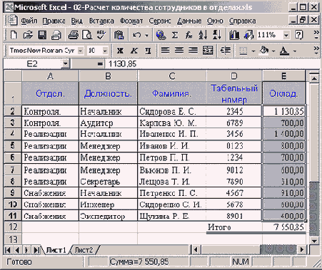 ������ ����� �������, ���������� � ����������� ����������� ���� ����������� �������