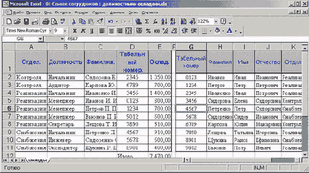 ���� ������, ���������� �������� ����� ����������