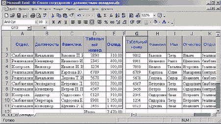 ���������� ���������� �� ��������