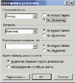 ���������� ���� ����������...