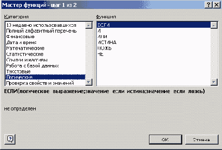 ������ �������, ��������� ����������