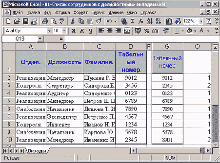 ��������� ���������� ������� ���� ��� �������� ������������ ��������� �������