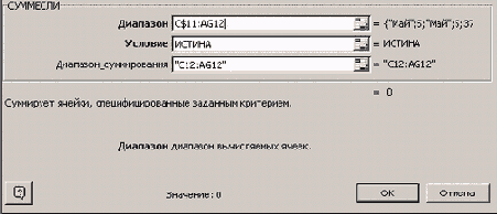 ������ ������� ��������