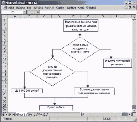 ����� ��������������...
