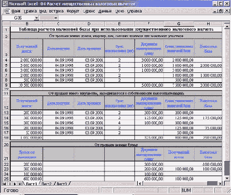 ������� ������� �������������� ���������� ������ (�������� ������)