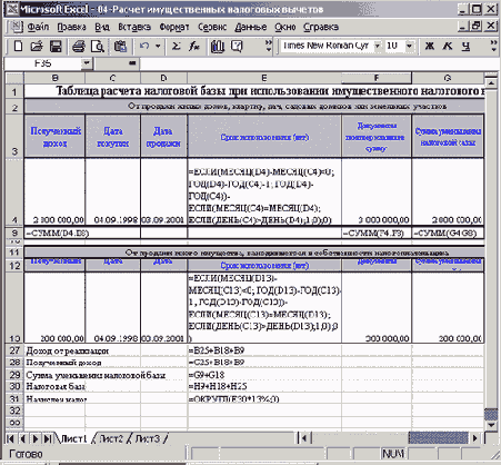 ������� ������� �������������� ���������� ������ (�������)