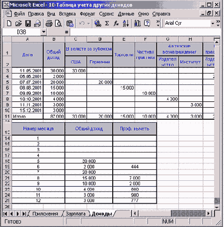 ������� ����� ���� �������