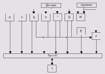 ������������������ ���������� ����������