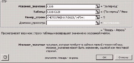 ������ ������� ���