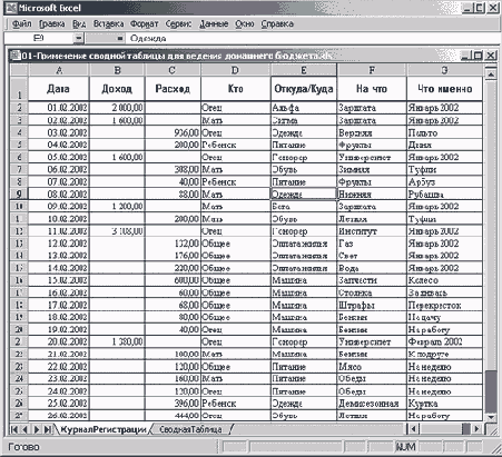 ���� �����������������