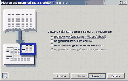 ������ ���������� ���� ������� ������� ������