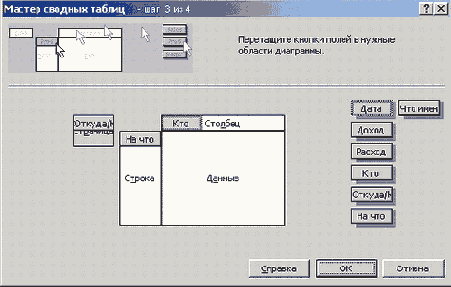 ���������� ���� ���������� ���� ������� �������
