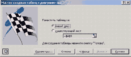 ��������� ���������� ���� ������� ������� ������