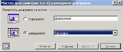 ���������� ���� ������ �������� (��� 4 �� 4): ���������� ���������