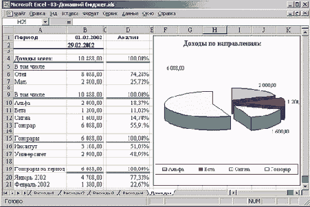 ������� ���� ������ � �������� ��������