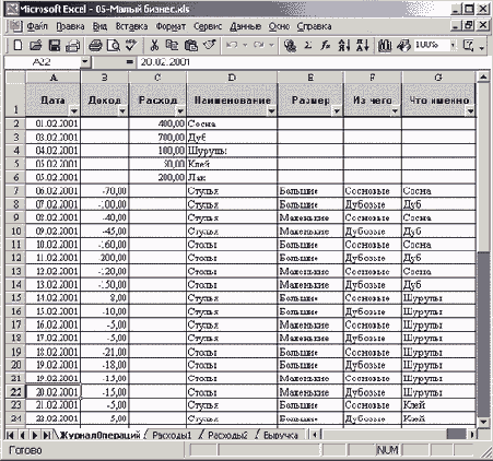 �������� �������� ����� ��������������