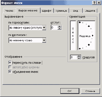 ������� ������������ ����������� ���� ������ �����