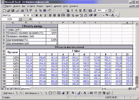 ������� ������� ��������...