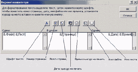 ���������� ���� B������ ����������