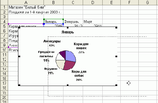 ��������� ������ ���������. ��� ����� 