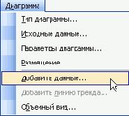 ����� ����������� ���������, ���������� ��������� 