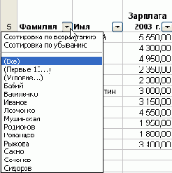 �� ���� ������ �������� ������� 