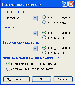 �� ���� ������ �������� ������� 