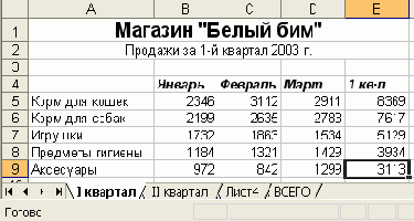 ��� ������ ������ ������� ������� 