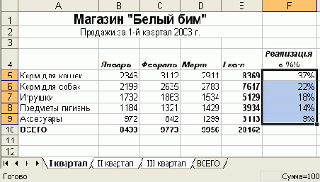 ��� ������ ������ ������� ������� 