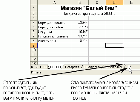 ��� ������ ������ ������� ������� 