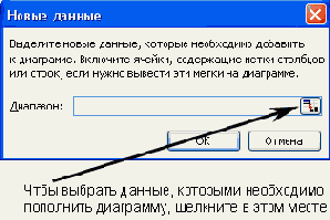 �������� ��������� ������� ���, �� 