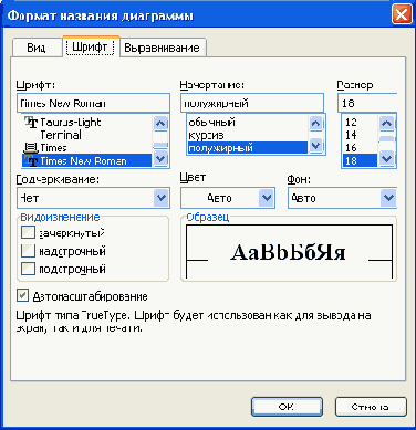 �������� ��������� ������� ���, �� 