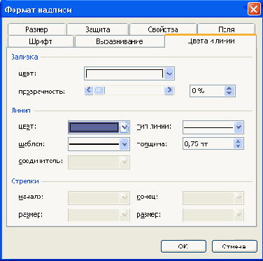 �������� ��������� ������� ���, �� 