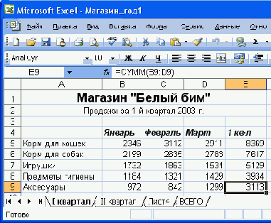 ���� ������� ������ ������ ����� 