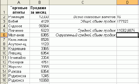 ���� ��� ������ ������� ���������� 