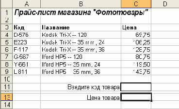 � ���� ����� ������� ����������� 