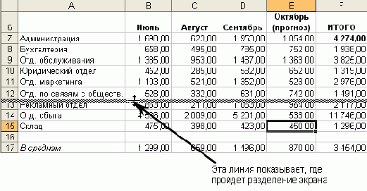 ���� �� ������������� ������������ �������� 