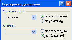 ���� ������� �� ������ ��������� 