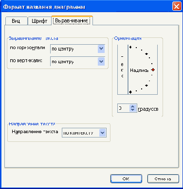 ��� ��������� �������� ���������, ��� 