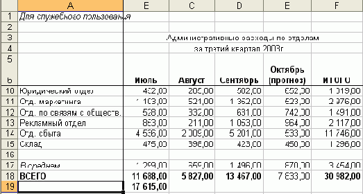 ��� ����� �������� ��������� ��� 