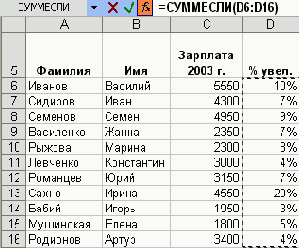 ����� ��������������� �������� �����, ������������ 