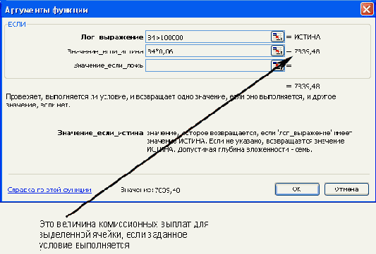����� ��������������� �������� �����, ������������ 