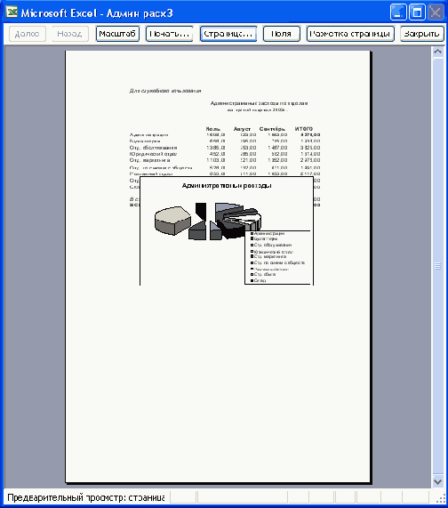 ������ ���������� ���� ������� �������� 