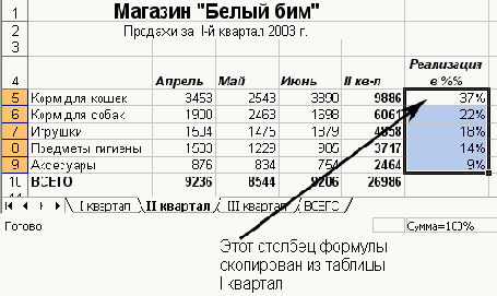 ����� ����������� ������ �� ����� 