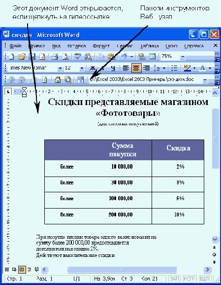 � �� �����, ������ �� 