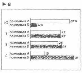 ����� ����� ��������� ������ ����� 