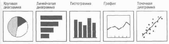 �������� ���� �����������, �������� ��������� 