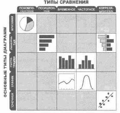 ����������� ������� ������������ ������ �����. 